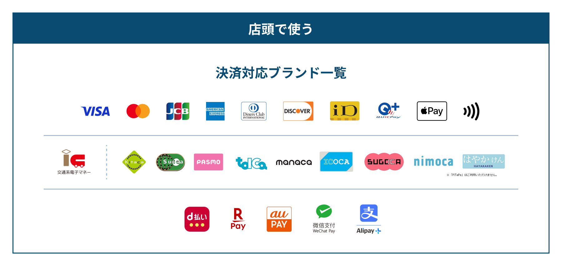 決済対応ブランド一覧